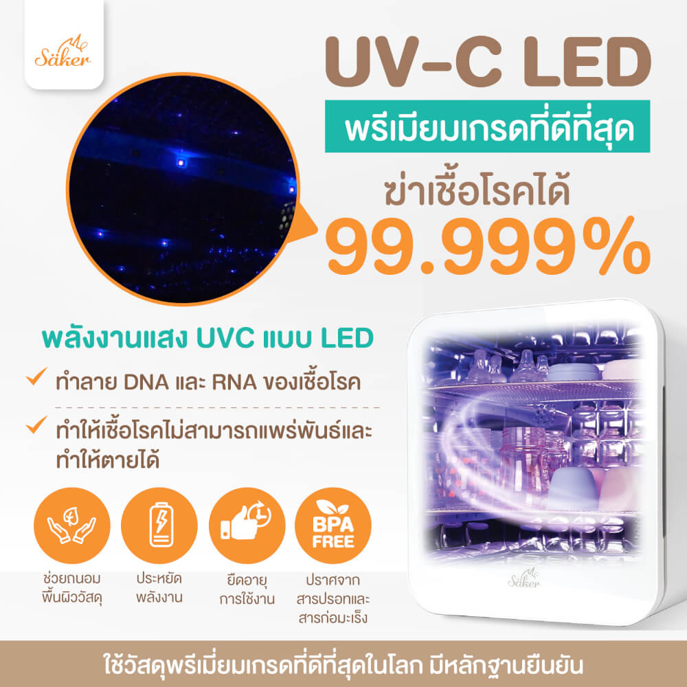 เครื่องฆ่าเชื้อ+อบแห้ง+ลดกลิ่นอับ SAKER XXL สีดำ SAKER0186-BK_4